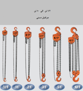 بالابر زنجیری دستی Manual Chain Hoist
